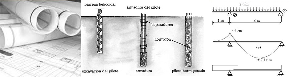 Calculo de Estructuras-Ejecucion de Pilotes y Plateas"